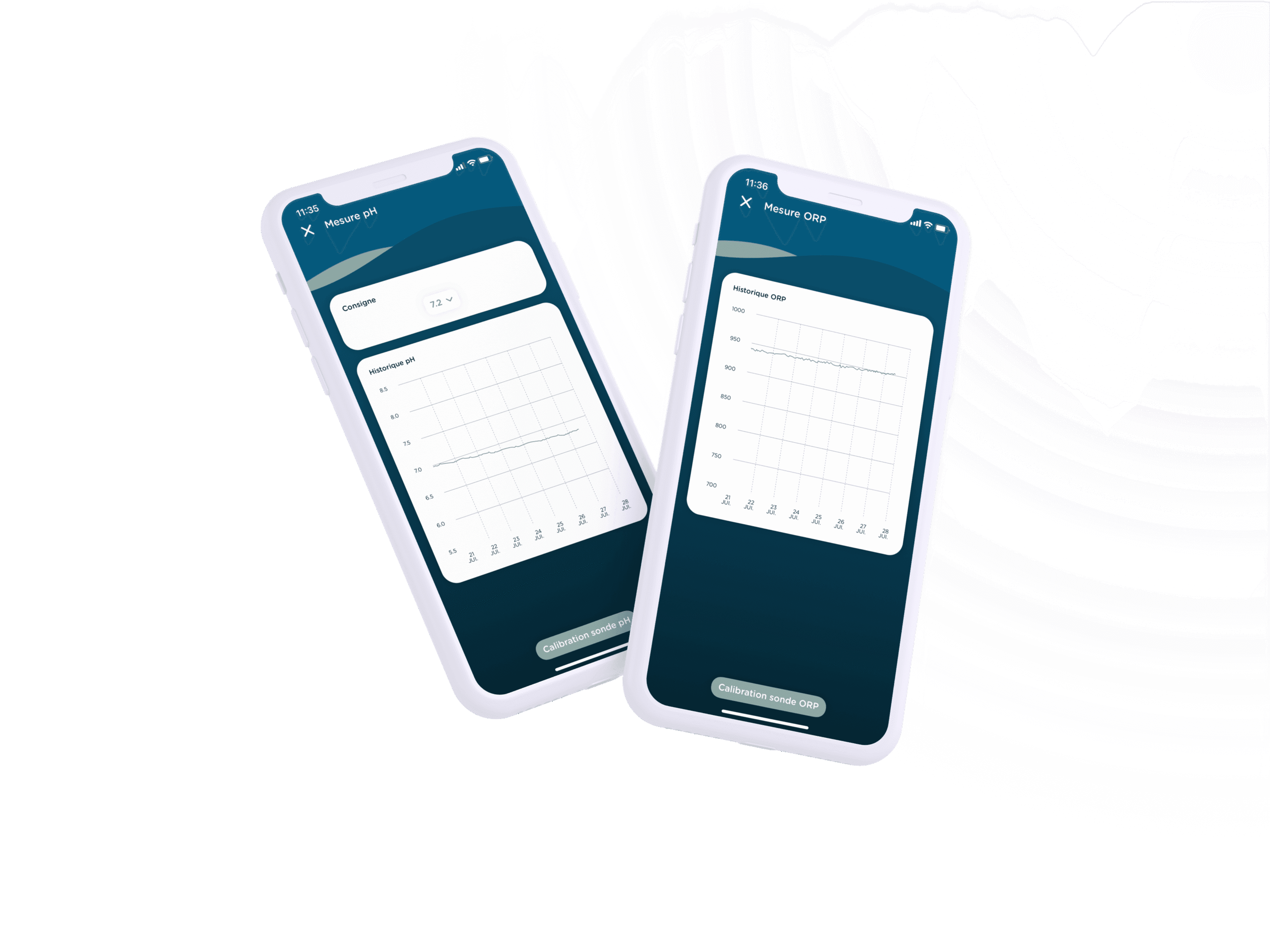 ccei ofix vp app